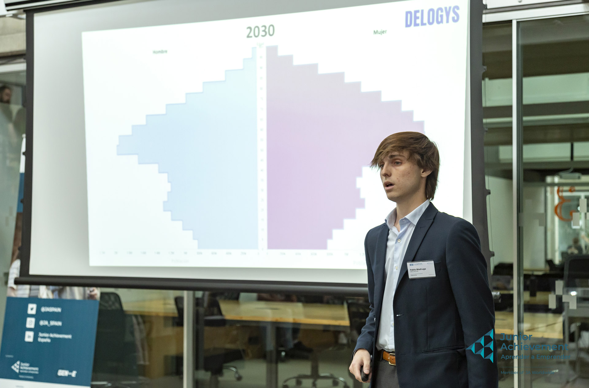 Delogys Presentation